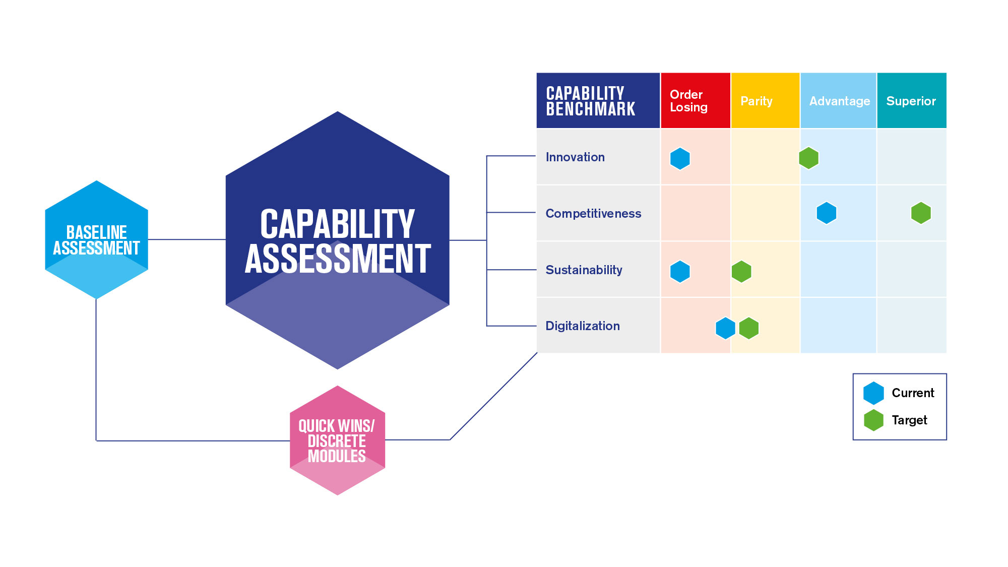 ADS-SCS-Diagram-Graphics_Capability