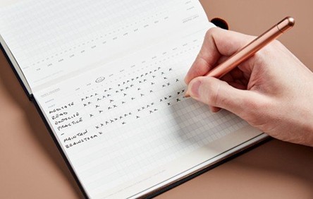 Figure 1Visual tracking of progress can give you motivation to continue. Image Source: Jamesclear.com